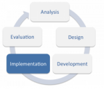 Checklists & Rubrics for Evaluating Online Programs