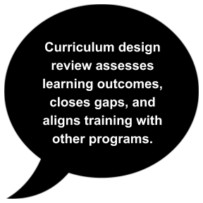 Curriculum design review assesses learning outcomes, closes gaps, and aligns training with other programs.