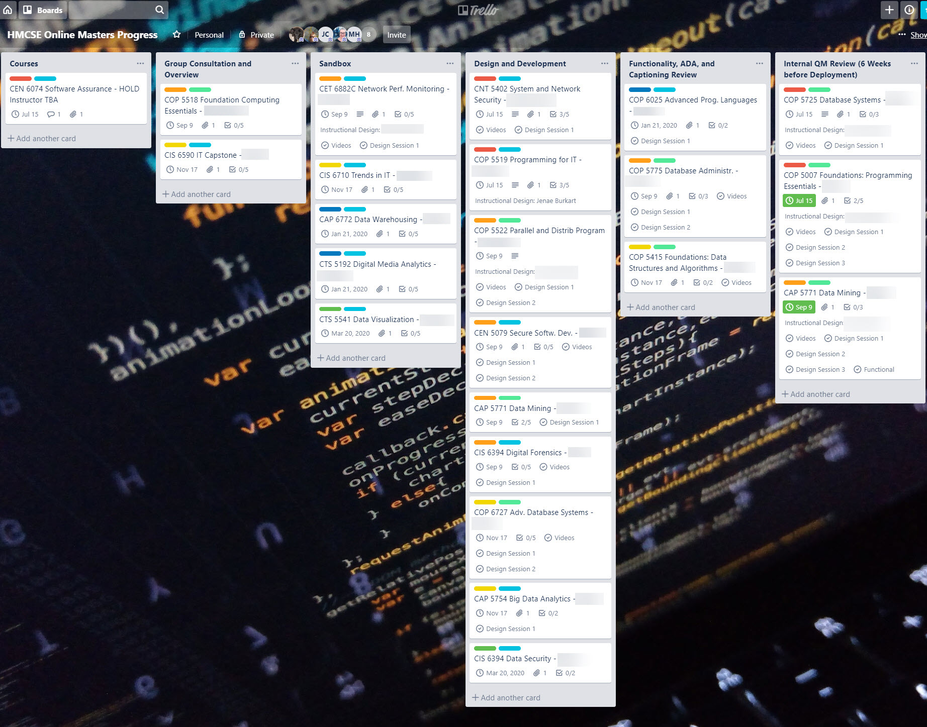 Image of the UWF Trello board for project management