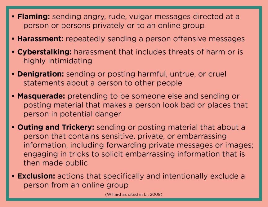 definition of harassment terms