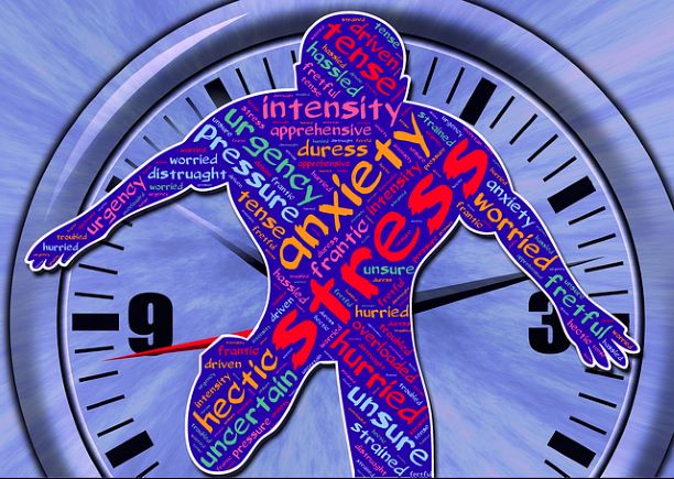 Word cloud of person representing "anxiety" over a clock face